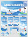 社區(qū)安全急救演練活動(dòng)物料整套
