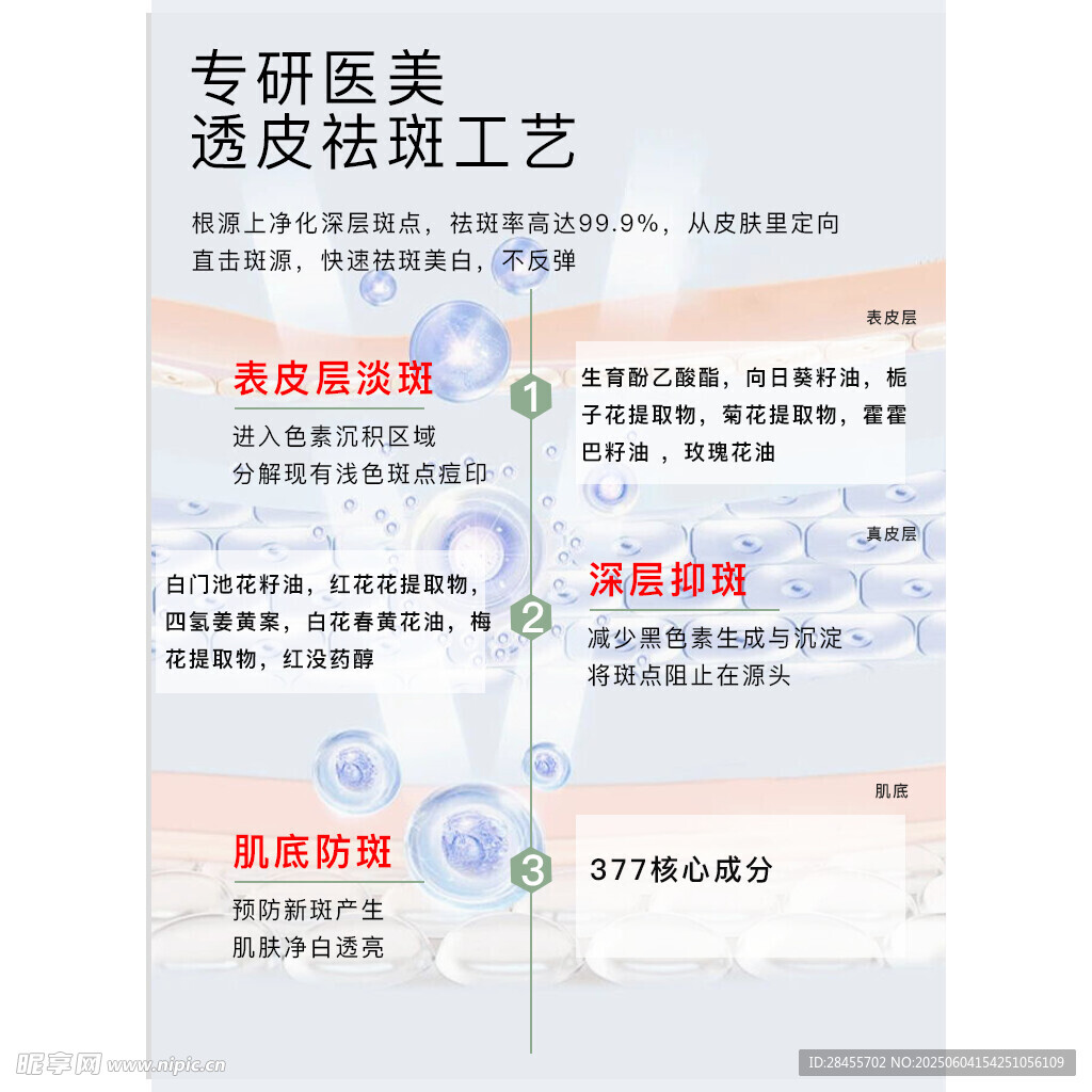 專研美透皮祛皺工藝介紹
