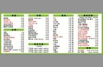  點菜單軟膜