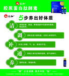 仁和膠原蛋白肽酵素