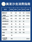 價目表