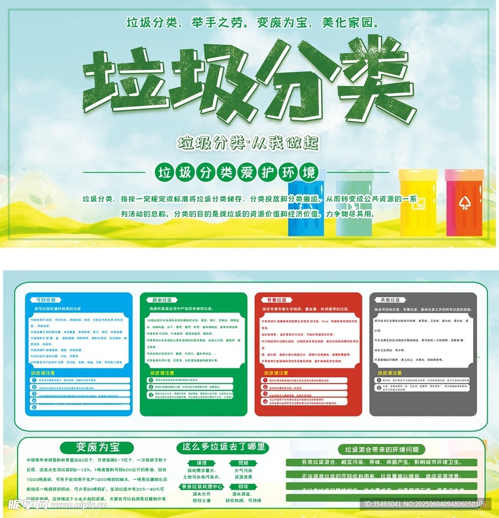 垃圾分類宣傳海報(bào)設(shè)計(jì)