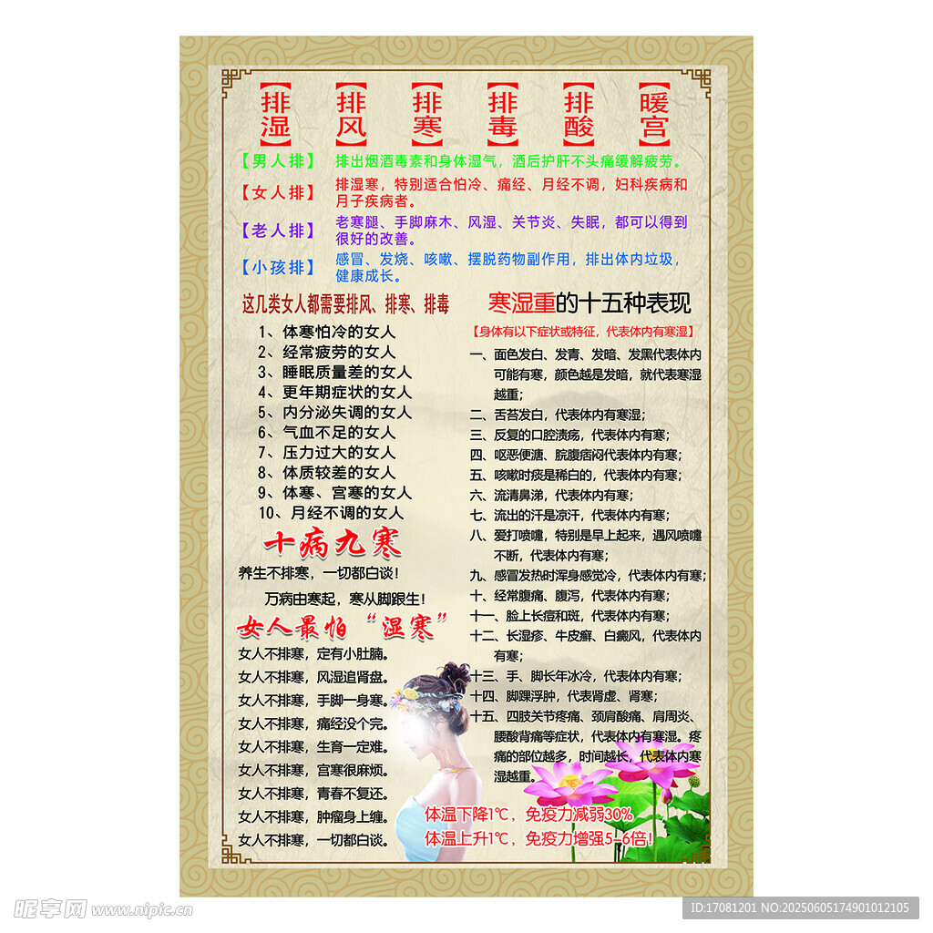 中醫養生 排濕排寒