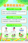 夏季防蚊蟲知識科普海報