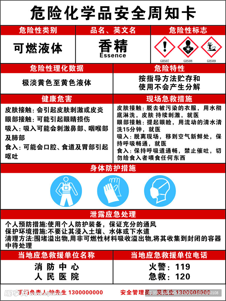 危險化學(xué)品安全周知卡