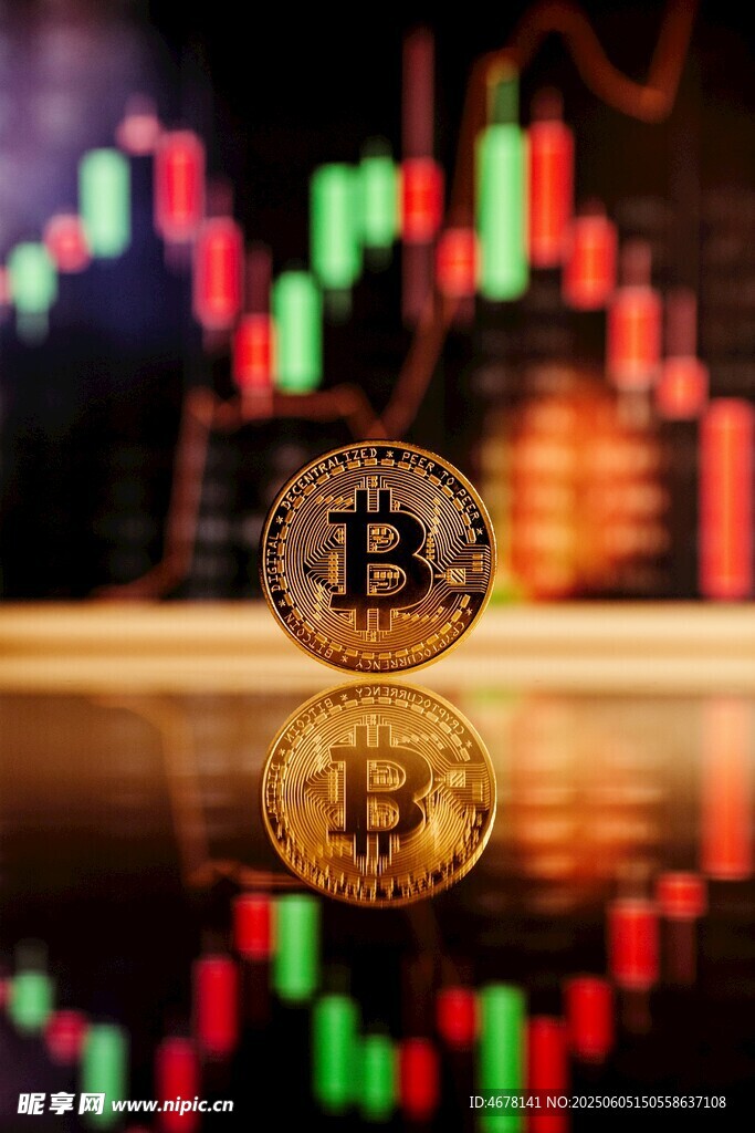 金幣與股市背景下的對比