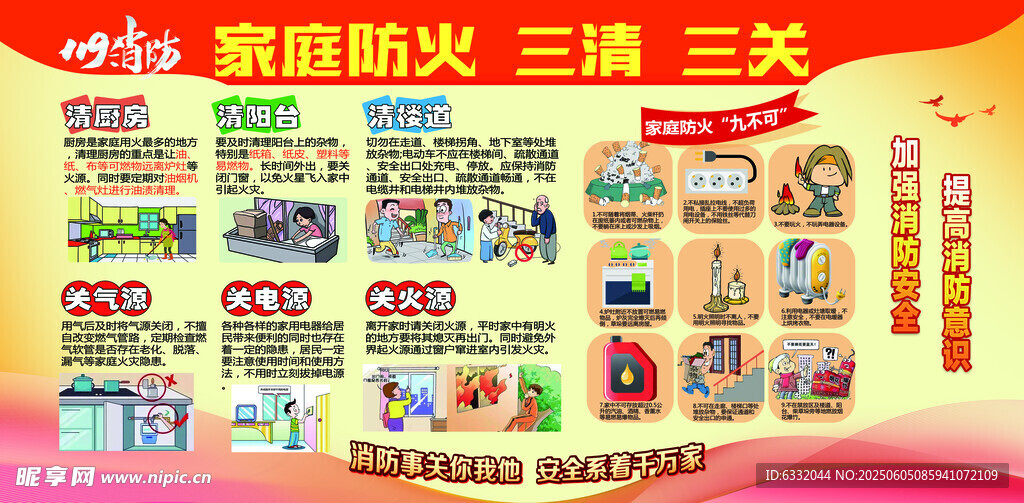 家庭防火三查三清四關(guān)