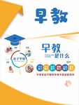 早教知識科普宣傳圖