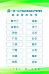 城市項目列表海報