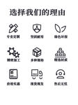 選擇我們的理由圖標展示
