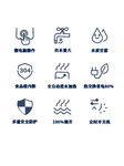 環保相關圖標集合