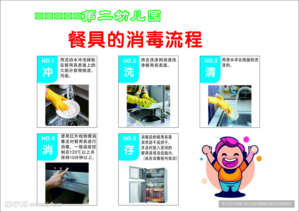 餐具消毒流程