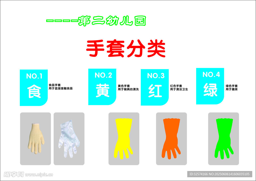 手套分類