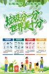 垃圾分類海報