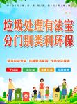 垃圾分類海報