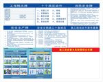 南方電網工程概況牌