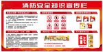 消防安全知識宣傳欄