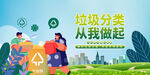 垃圾分類宣傳場景