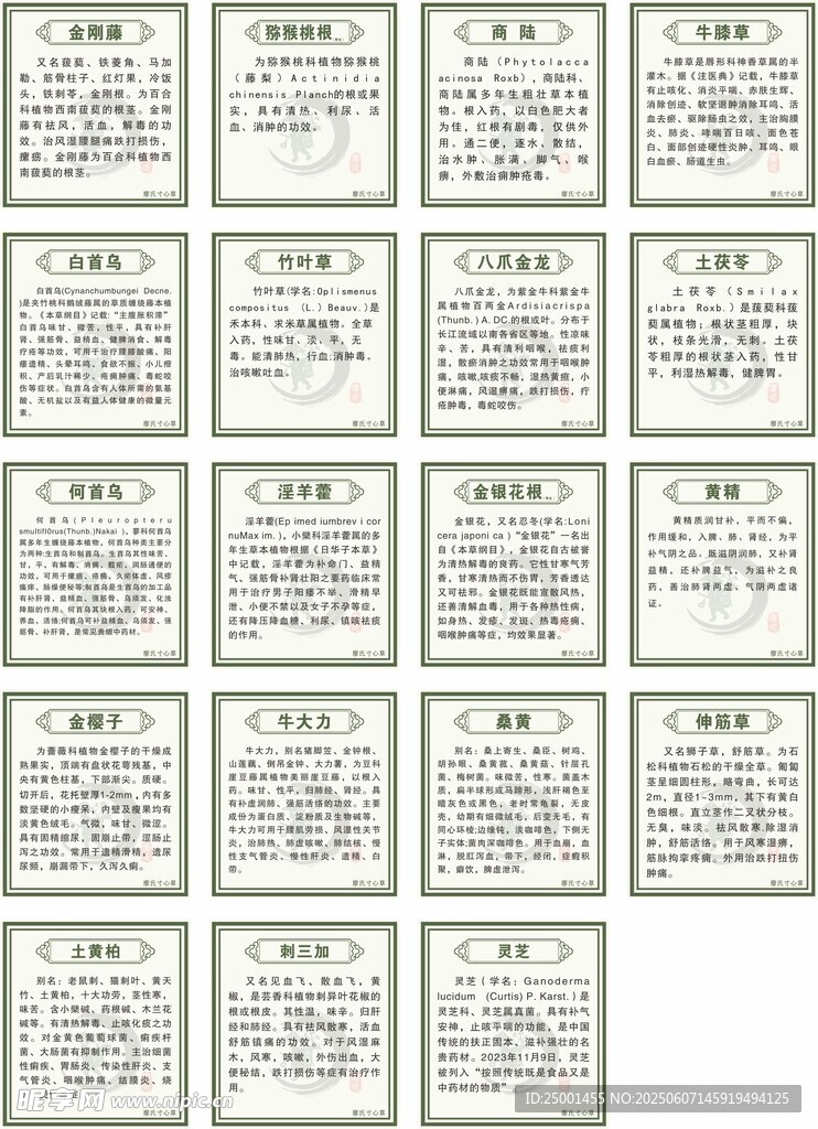 中藥材介紹
