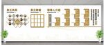 企業 創意 文化墻 設計 信念