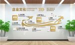 企業 創意 文化墻 設計 信念