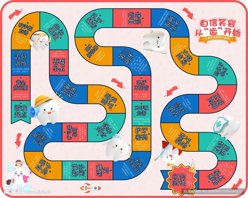 口腔海報