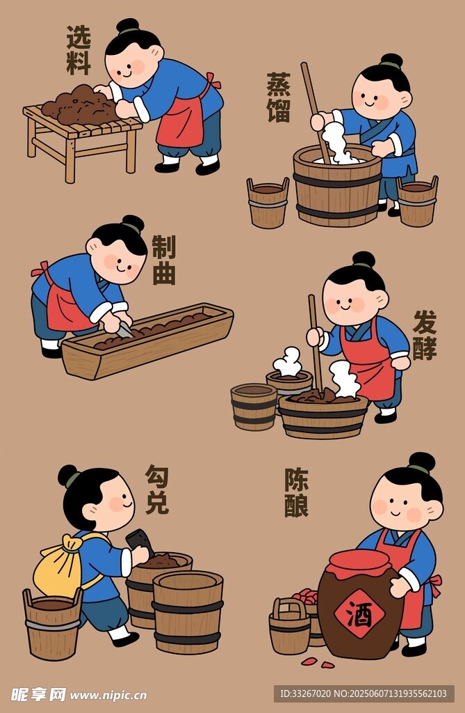 白酒釀制過程