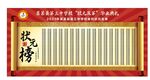 狀元榜榮譽展示