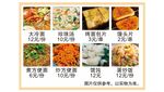 多樣美食菜單展示