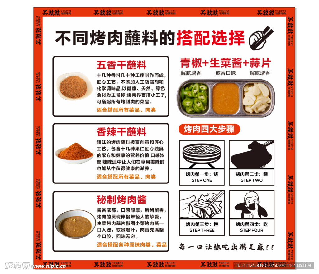 烤肉蘸料搭配