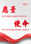 企業金融支付愿景與使命
