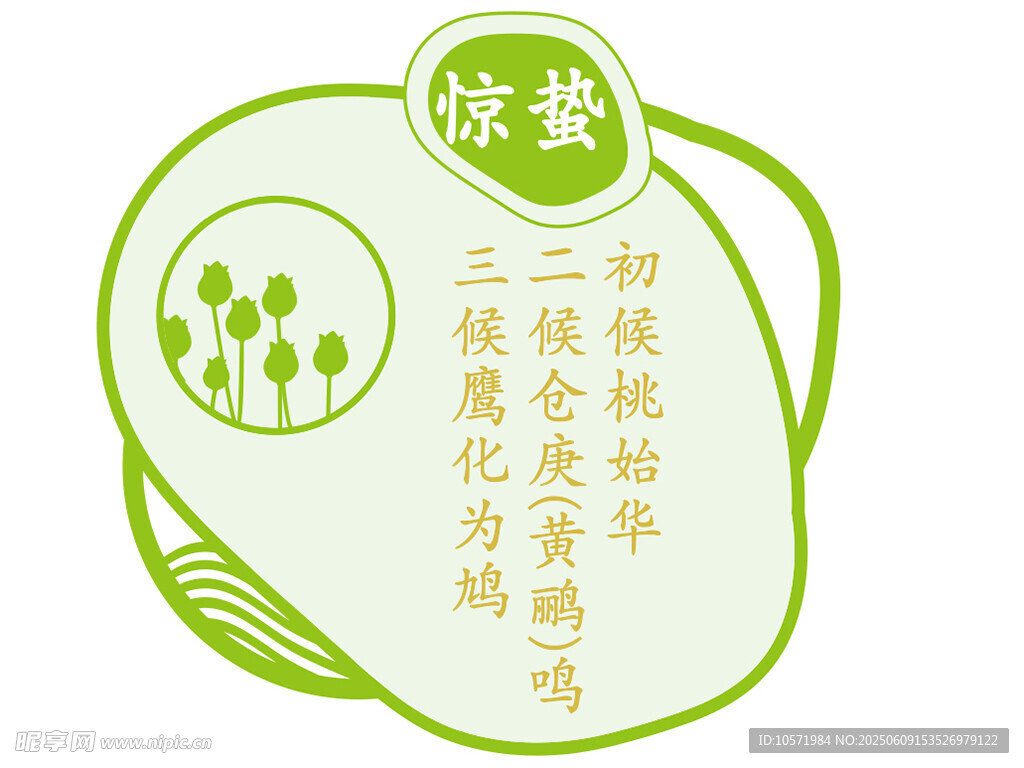 驚蟄 二十四節氣 七十二候  