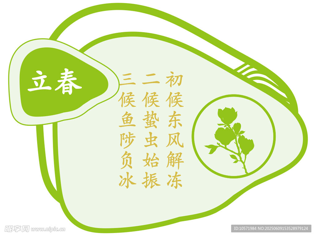 立春  二十四節(jié)氣 七十二候 