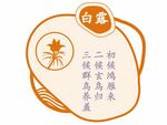 白露 二十四節(jié)氣 七十二候  