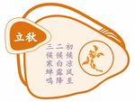 立秋 二十四節(jié)氣  七十二候