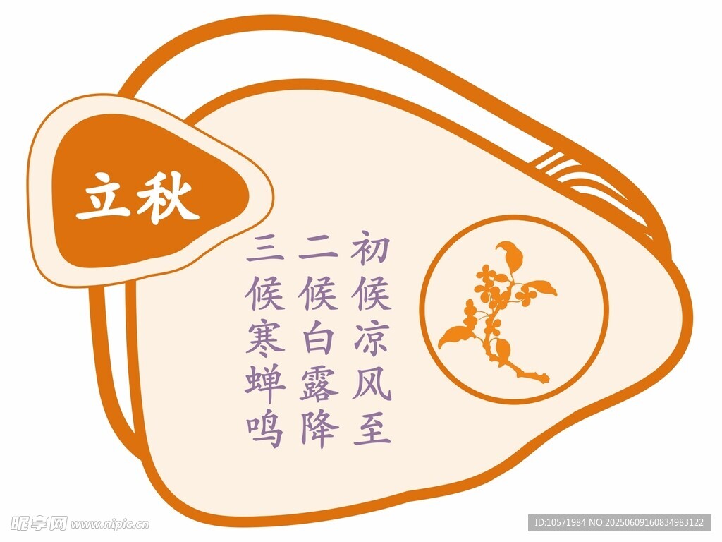 立秋 二十四節(jié)氣  七十二候