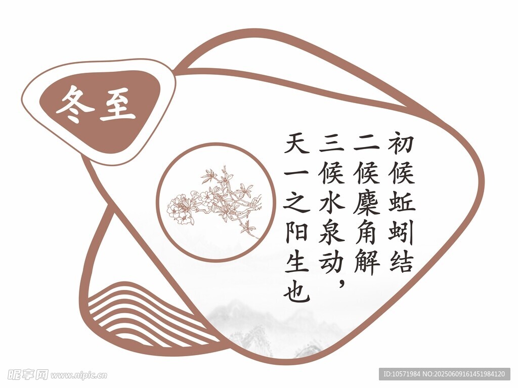 冬至 二十四節(jié)氣 七十二候  