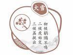 大雪 二十四節(jié)氣 七十二候  