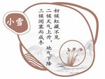 小雪 二十四節(jié)氣 七十二候 