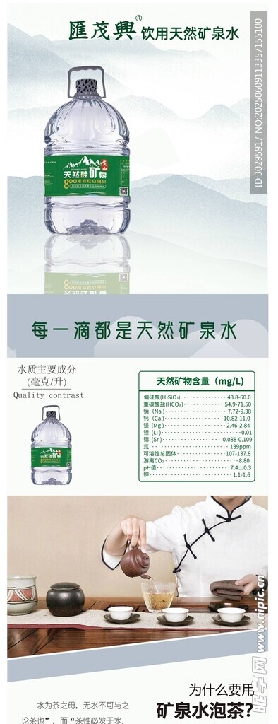 礦泉水詳情頁
