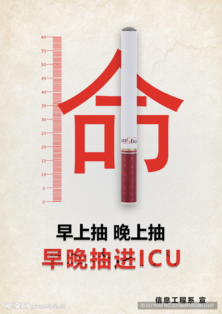 早晚期抽煙后果對比圖