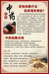 中藥熱敷療法