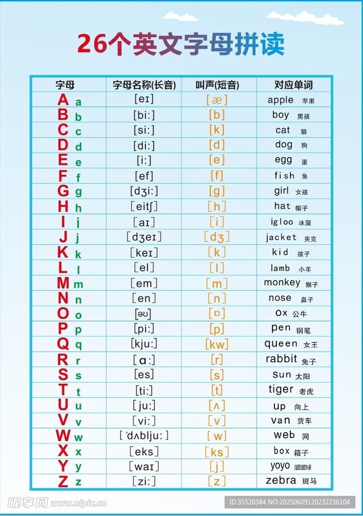 26個英文字母表