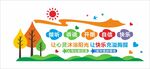 心理咨詢室文化墻