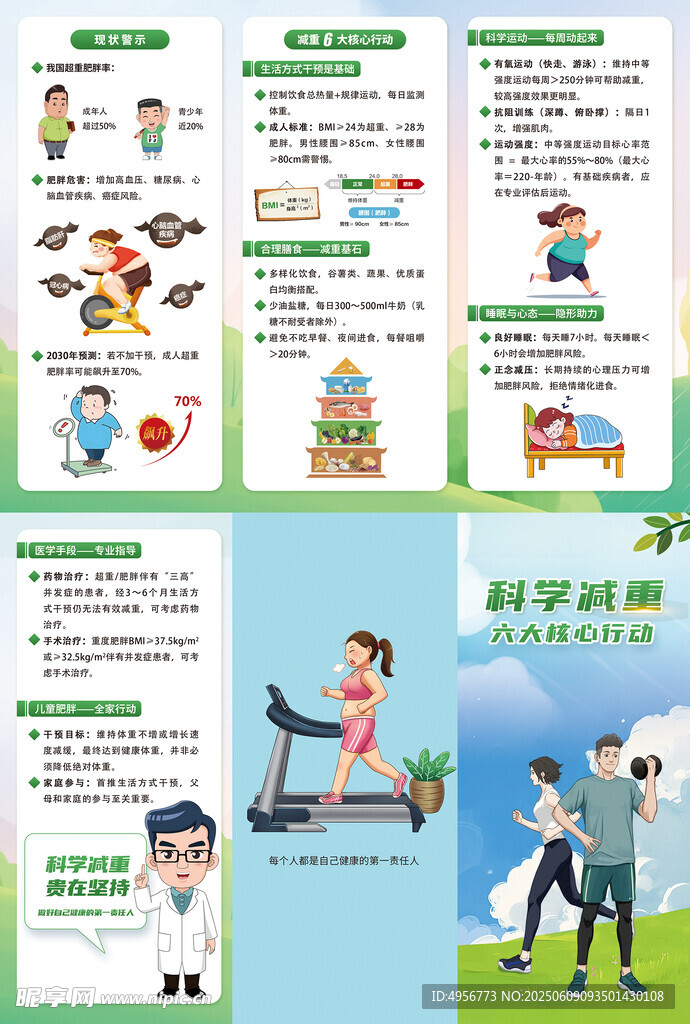 科學減重六大核心行動三折頁