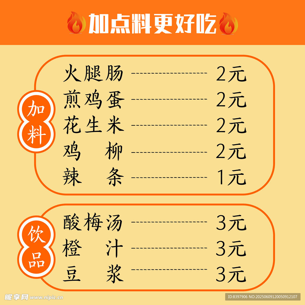 加料