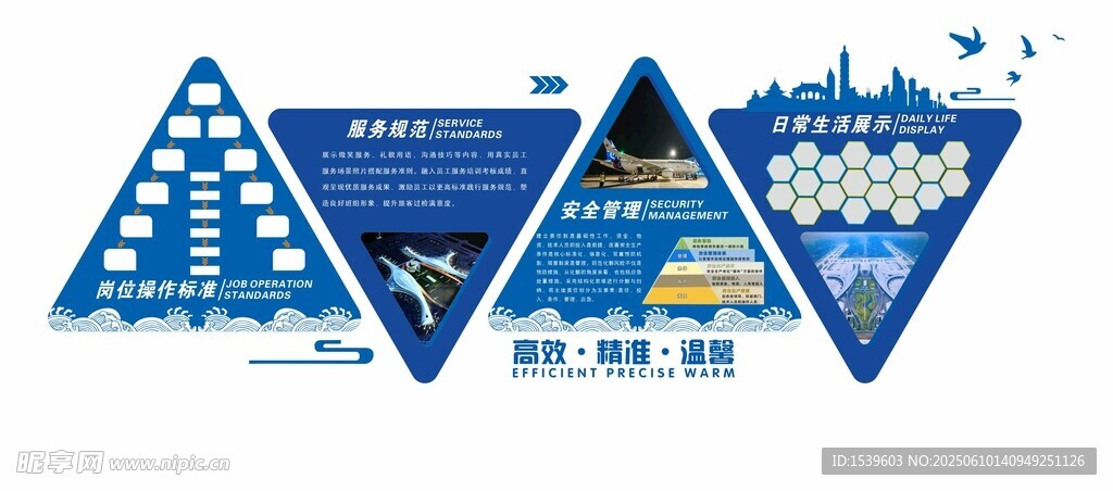 機場文化墻 風采展示 制度
