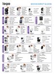 智能家居產(chǎn)品宣傳頁展示 攝像頭