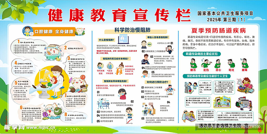 健康教育宣傳欄