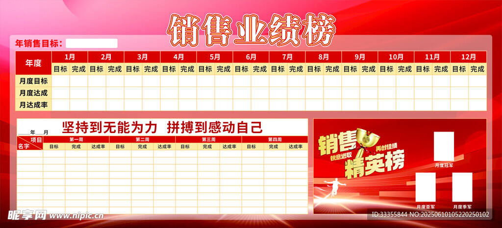 銷售業績榜